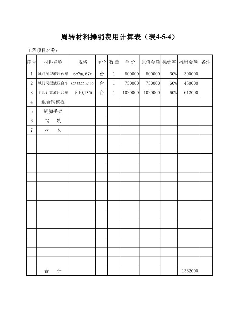 周转材料摊销费用计算表