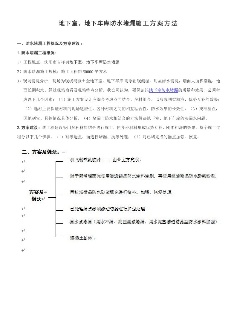 地下室、地下车库防水堵漏施工方案方法