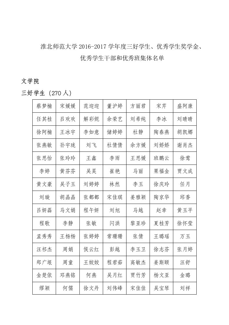 淮北师范大学