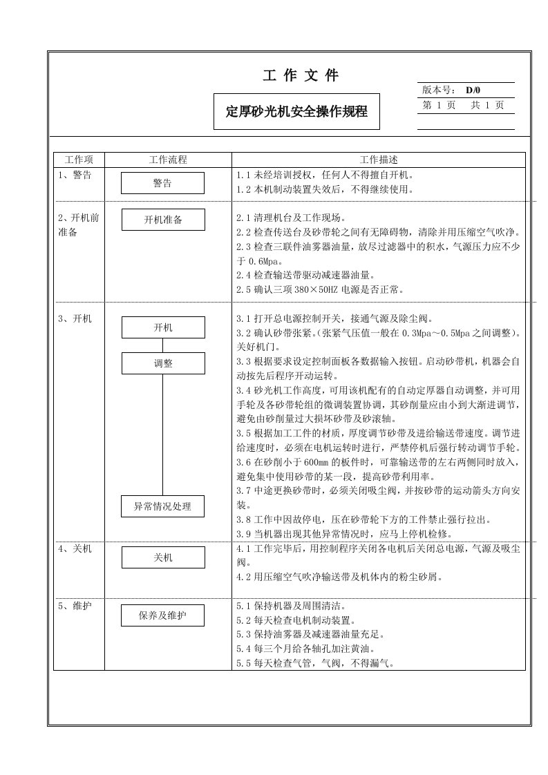 砂光机安全操作规程