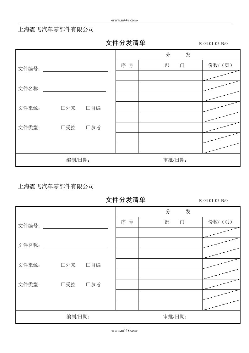 （0401）文件和资料的控制程序文件分发清单0401-05-程序文件