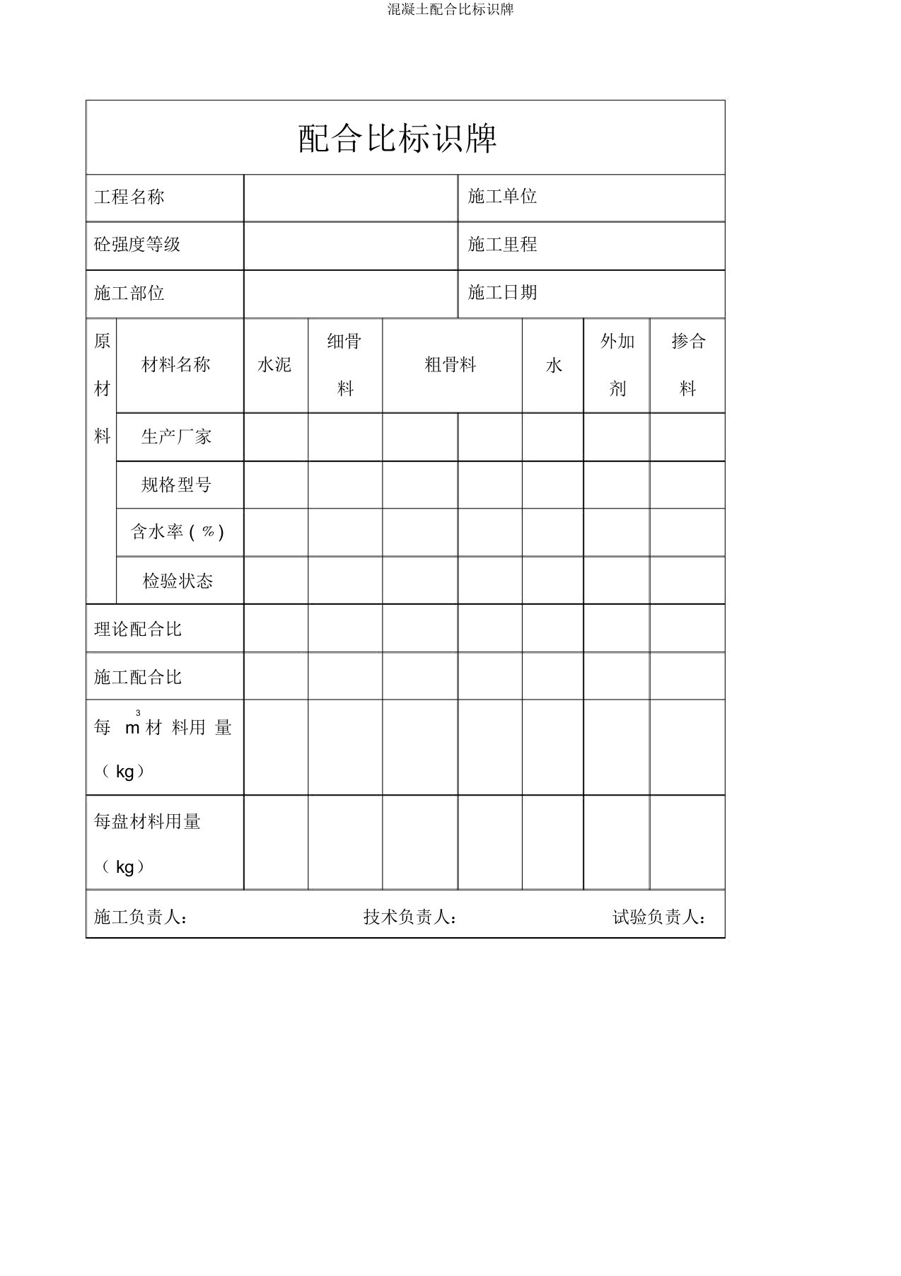 混凝土配合比标识牌