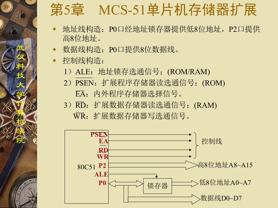 单片机存储器扩展