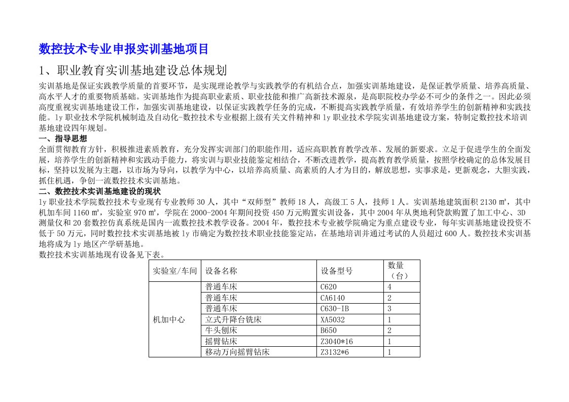 数控技术专业申报实训基地项目