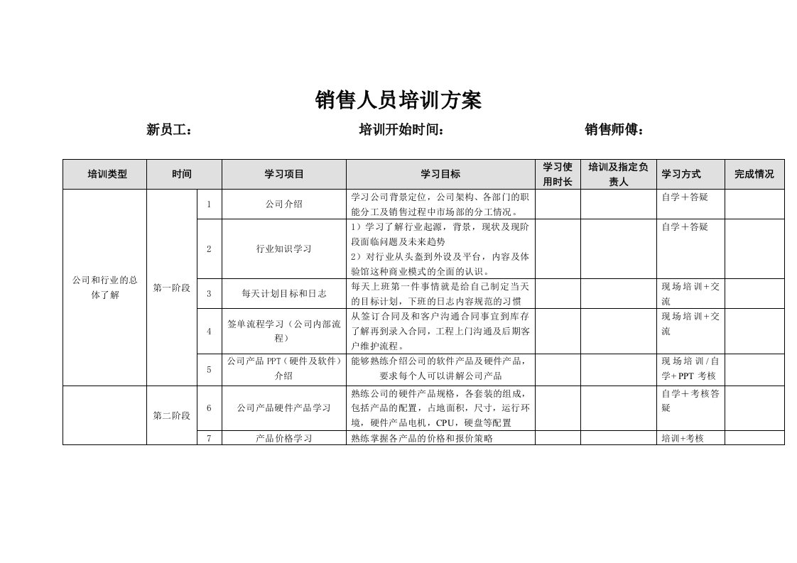 销售人员学习计划及方案