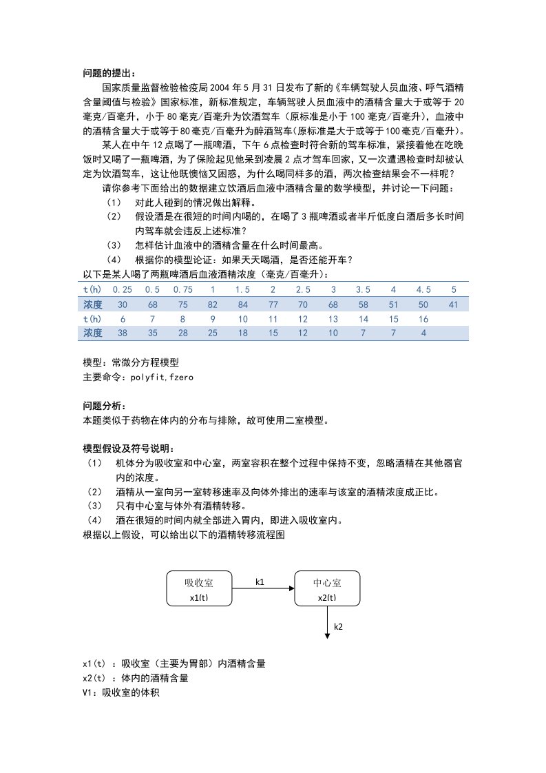 实验五酒精的困惑