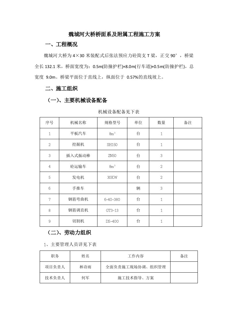 桥面系、附属工程施工方案