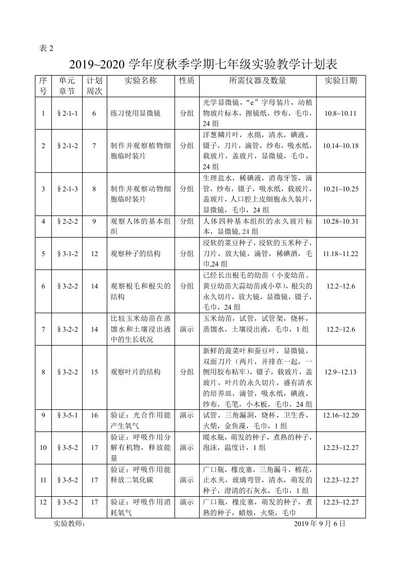 初中生物实验教学计划表