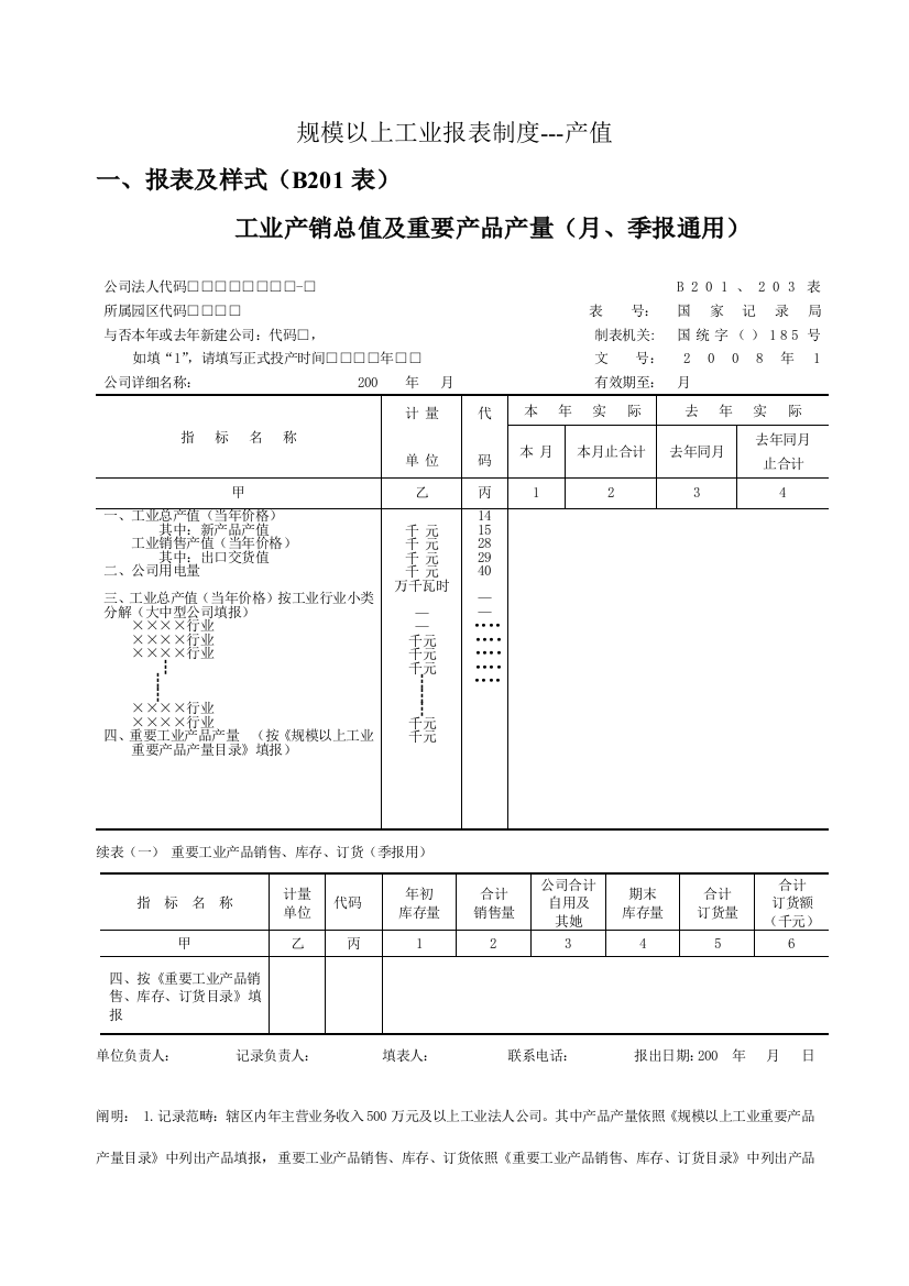 规模以上工业报表制度产值样本