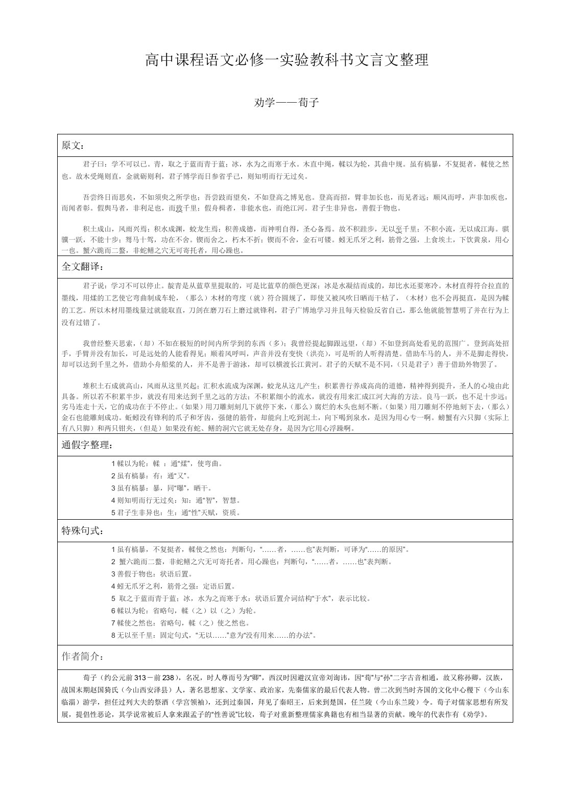 高中课程语文必修一文言文劝学知识点整理