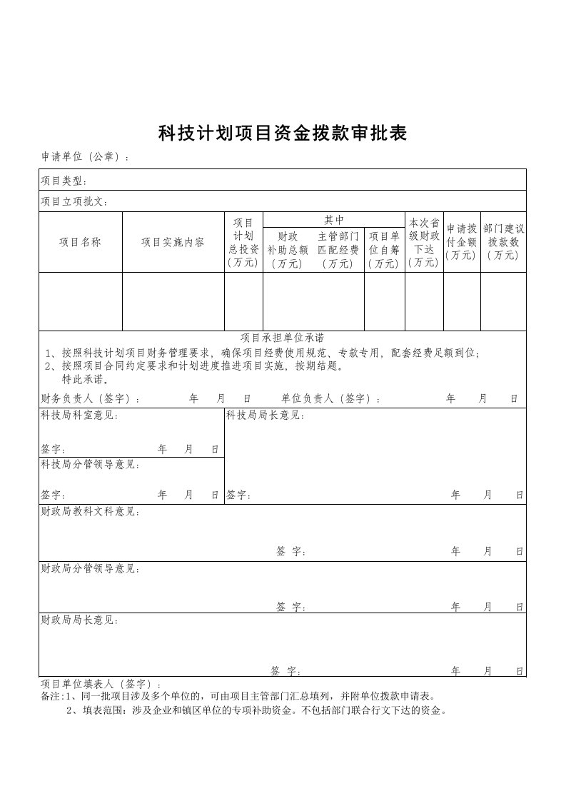 科技计划项目经费拨款审批表