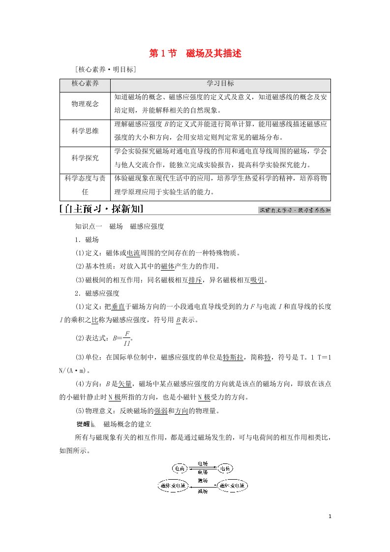 2021_2022新教材高中物理第5章初识电磁场与电磁波第1节磁场及其描述学案鲁科版必修第三册