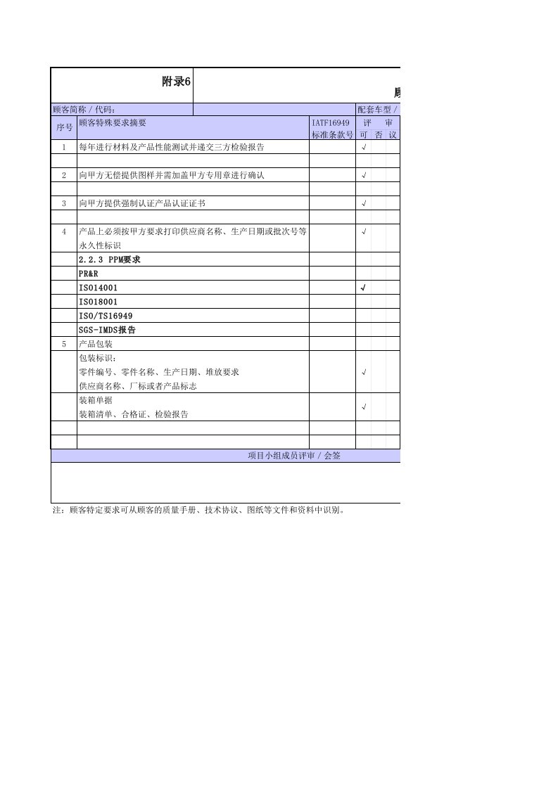 推荐-附录6：顾客特殊要求清单