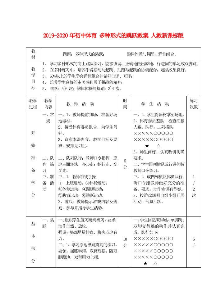 2019-2020年初中体育