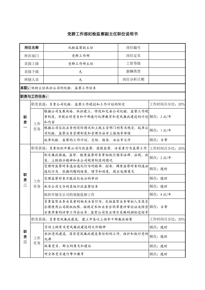 纪检监察副主任岗位职责