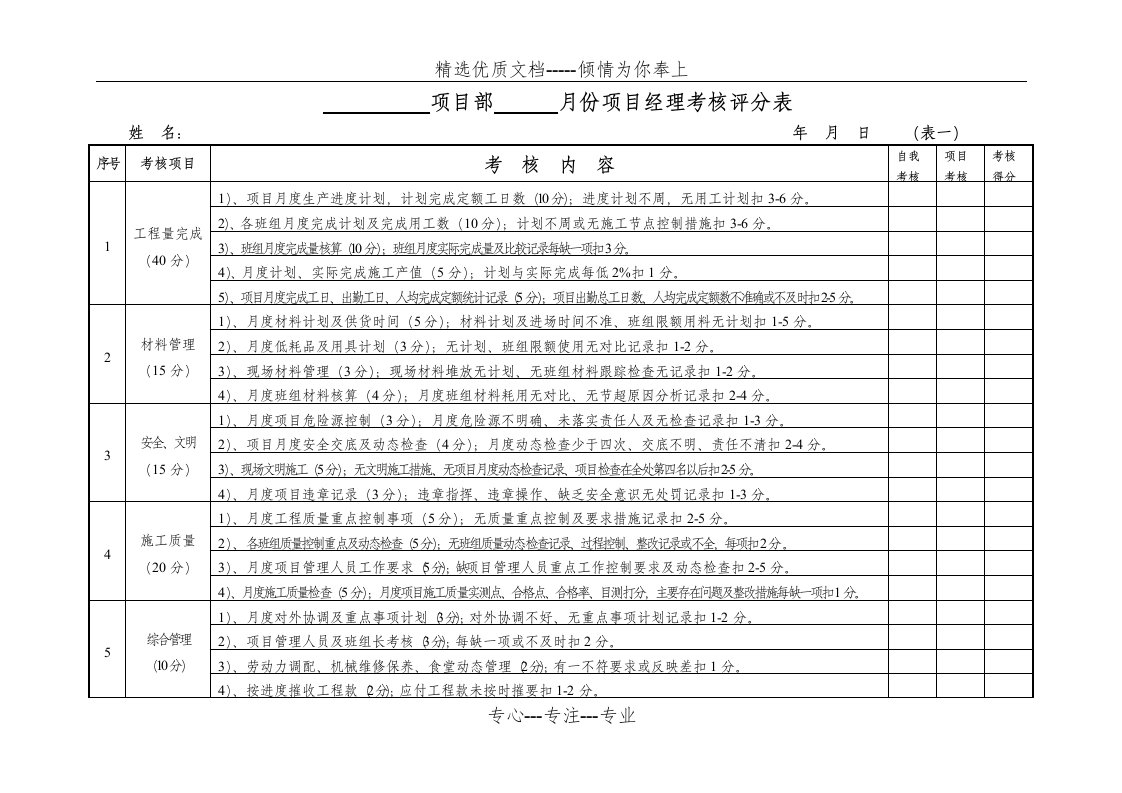 项目部管理人员考核评分表(共10页)