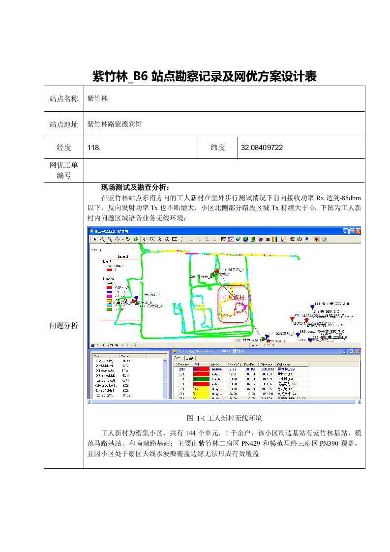 紫竹林网优方案工人新村弱覆盖问题分析