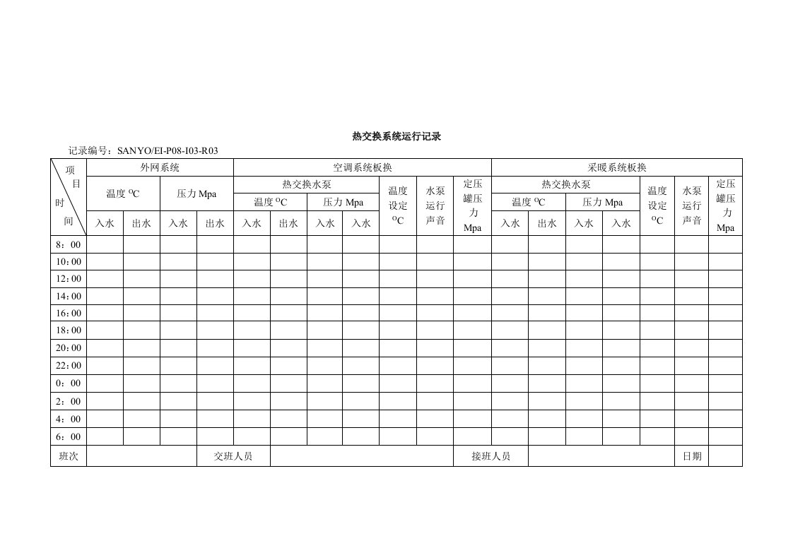 【管理精品】热交换系统运行记录