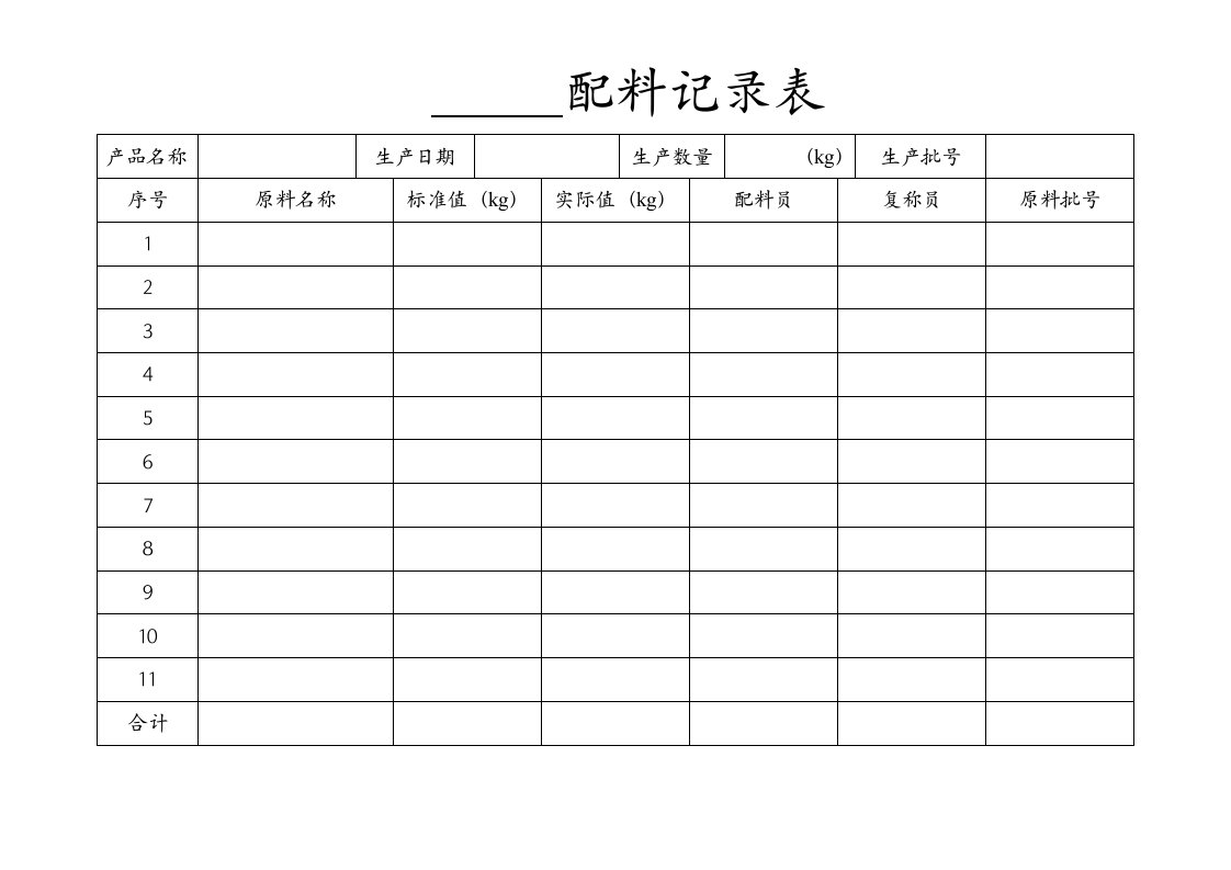 (QS管理表格)生产配料记录表