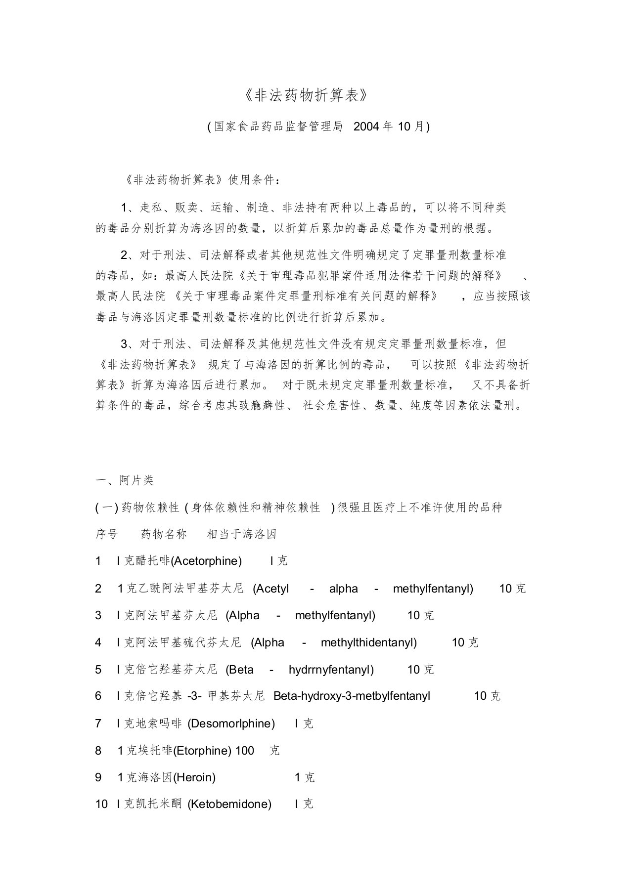 《非法药物折算表》文件