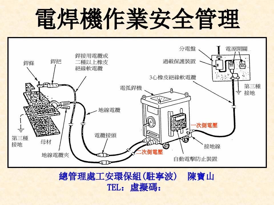 电焊机安全讲座