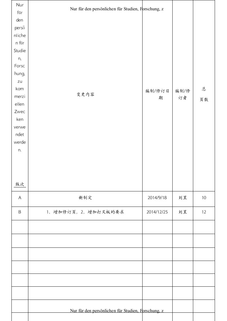 PCB外观检验标准