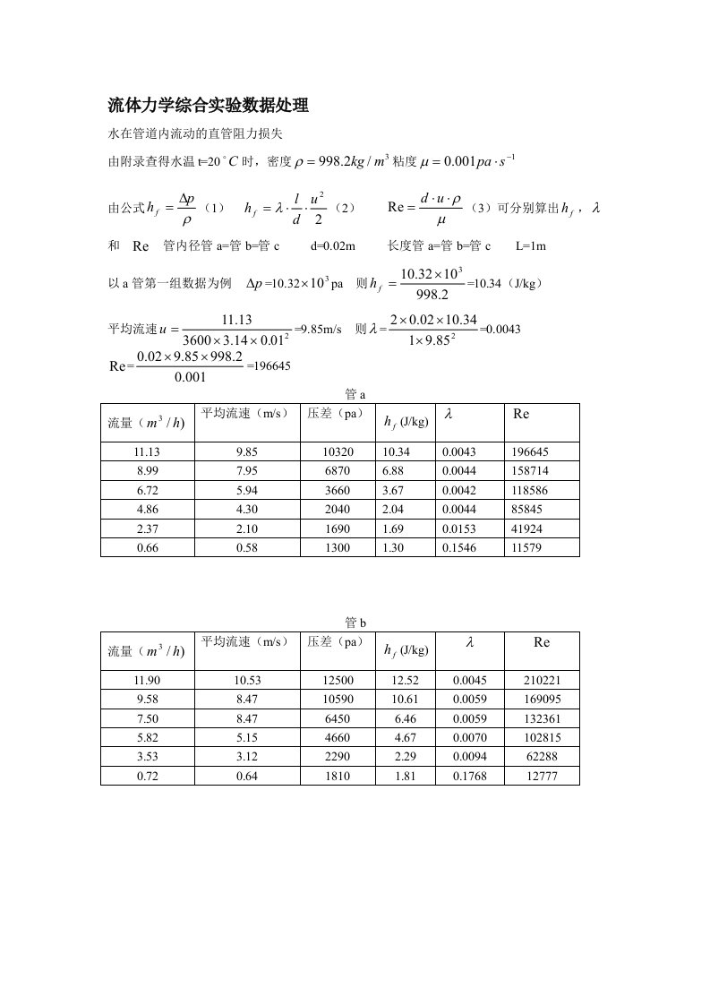 流体力学综合实验数据处理