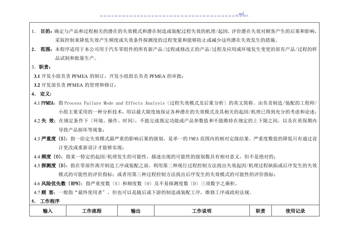 FMEA控制程序