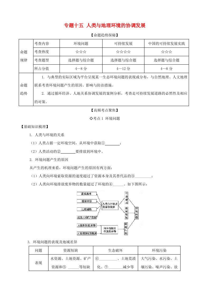 高考地理