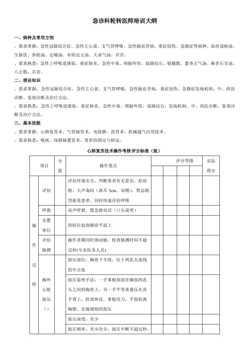 急诊科轮转医师培训大纲