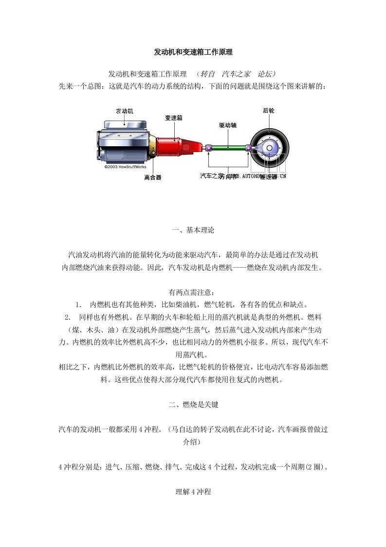 发动机和变速箱的工作原理