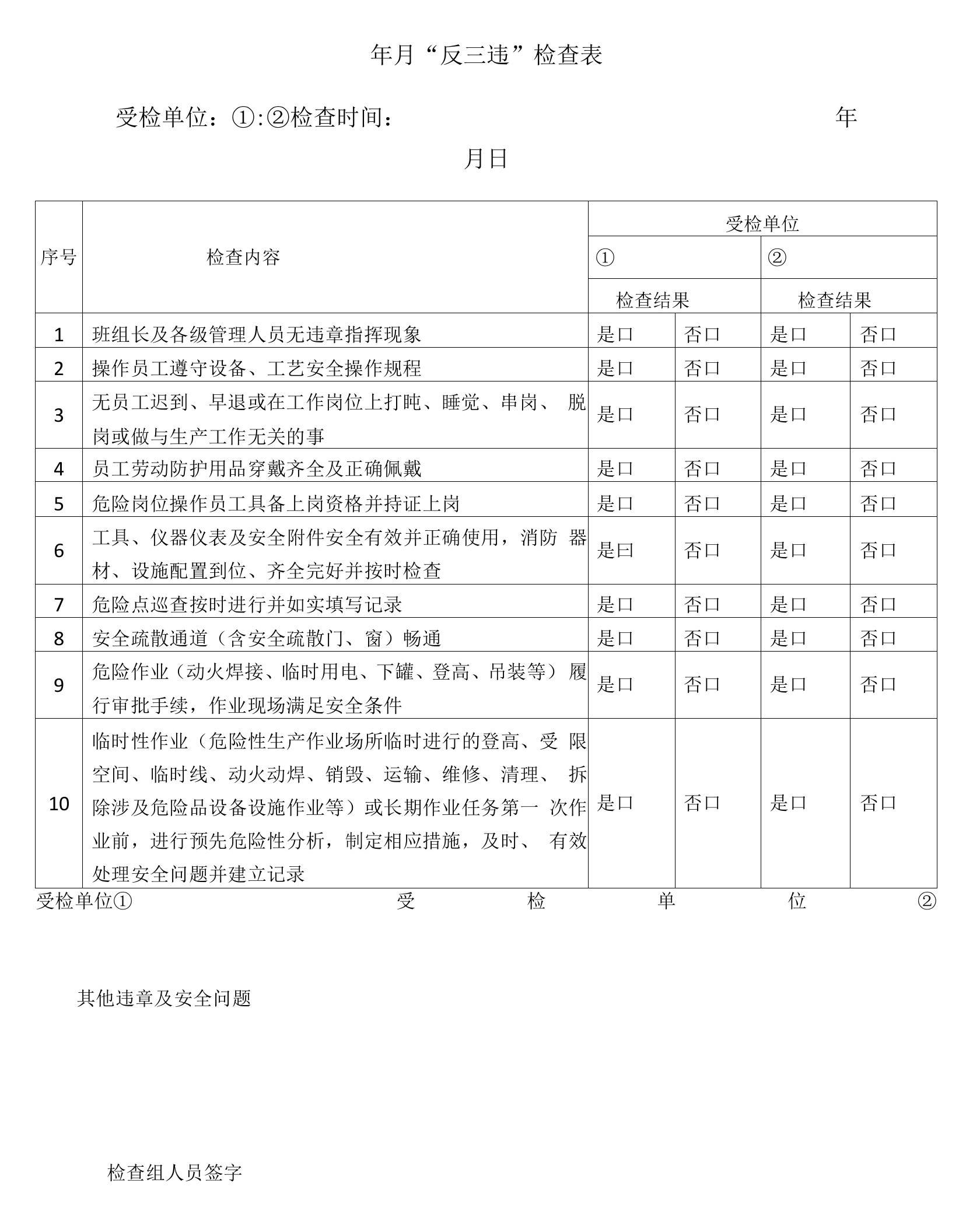 反三违”检查表