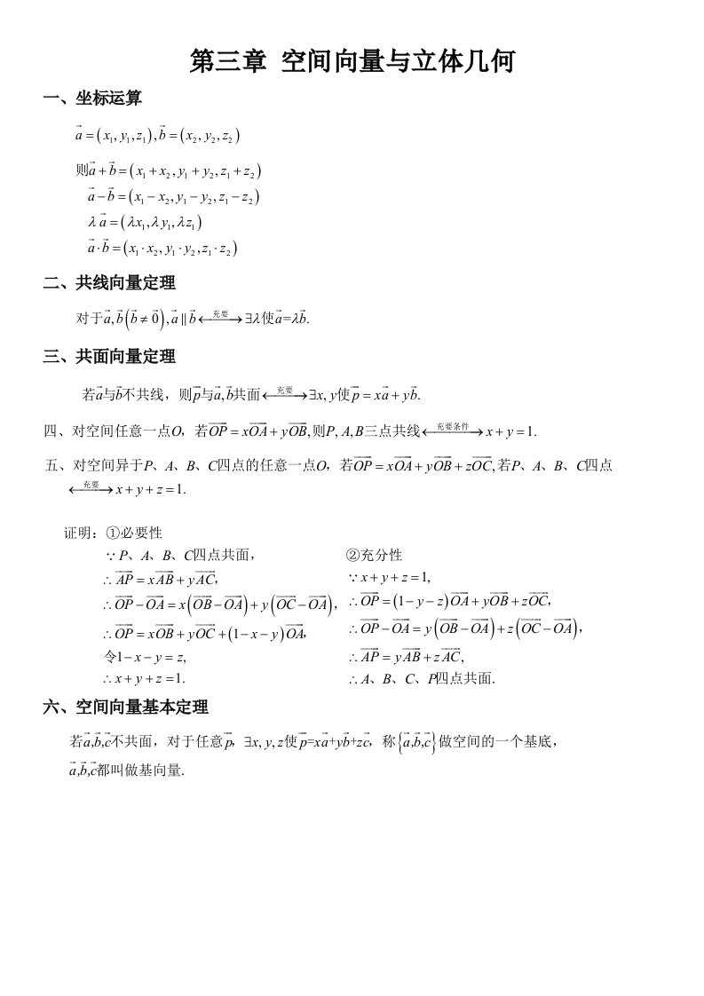 高中数学选修2-1空间向量与立体几何资料知识点讲义