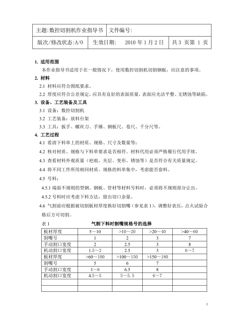 数控切割机作业指导书