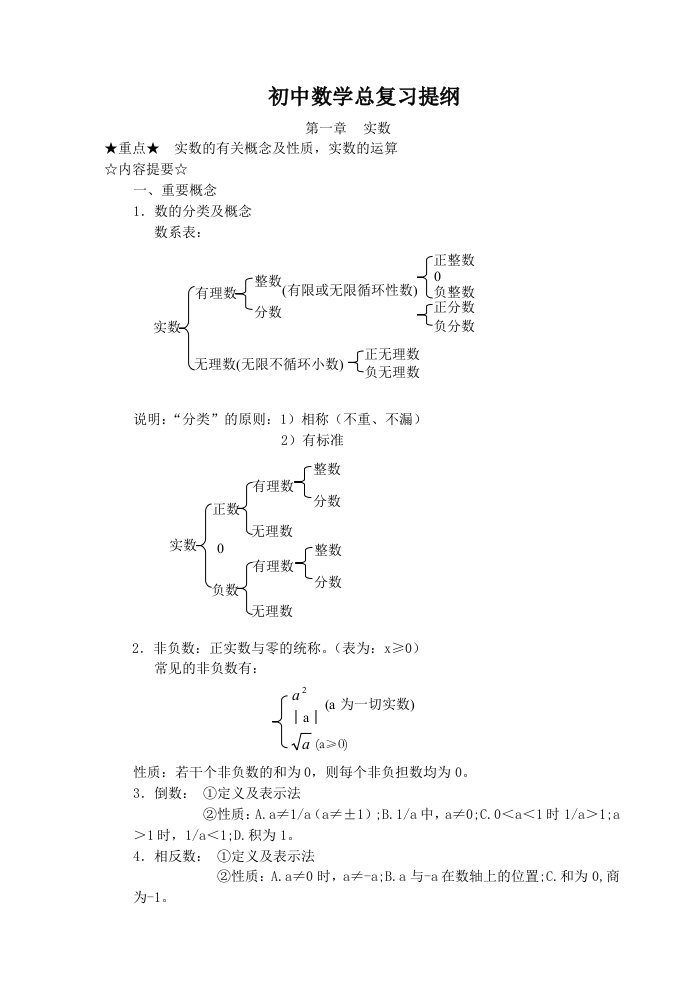 初中数学总复习提纲(全初中)