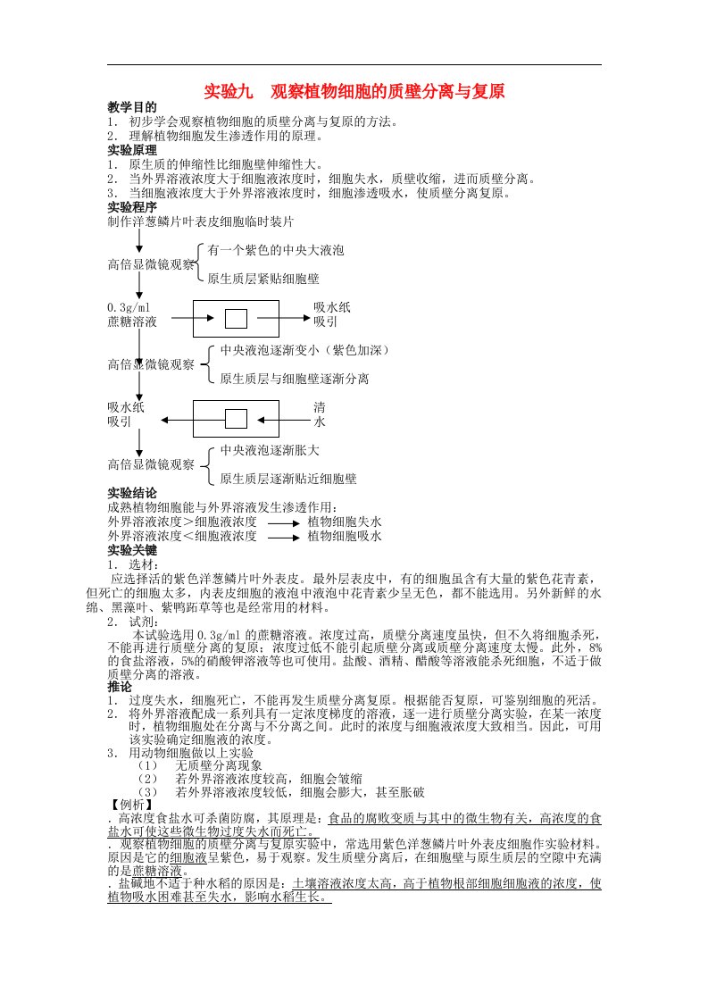 高中生物知识梳理复习