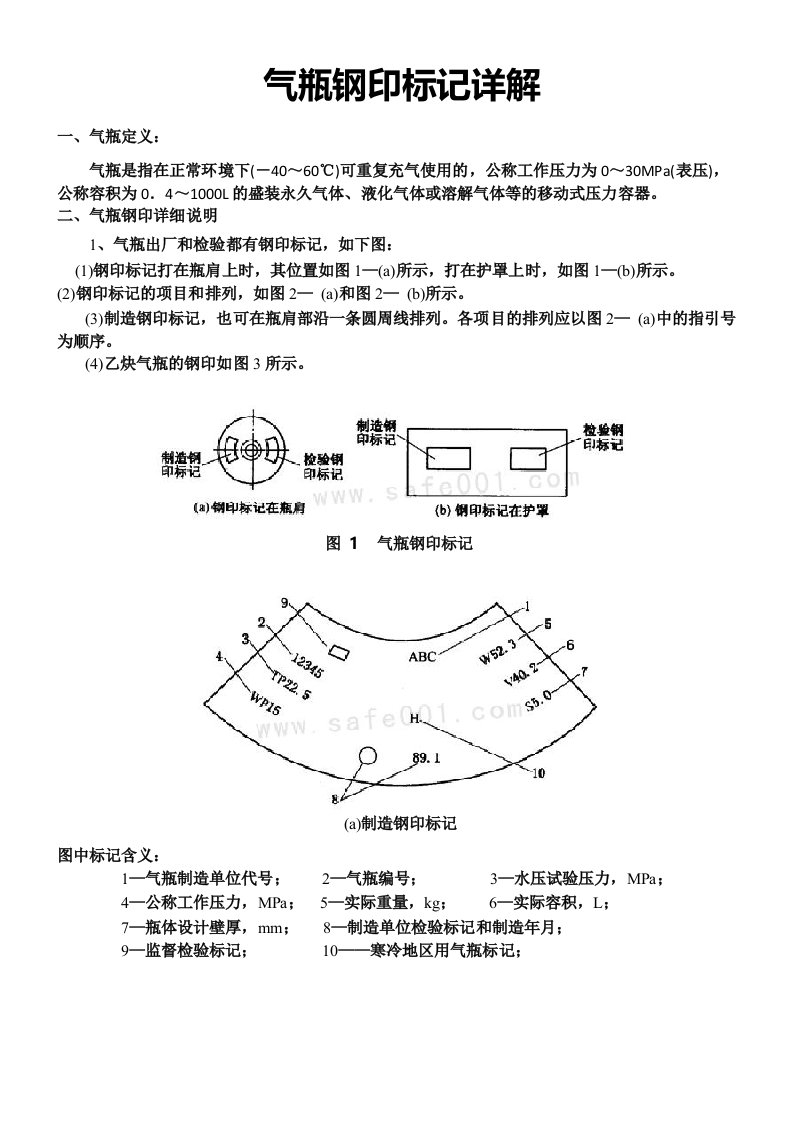 气瓶钢印标记详解