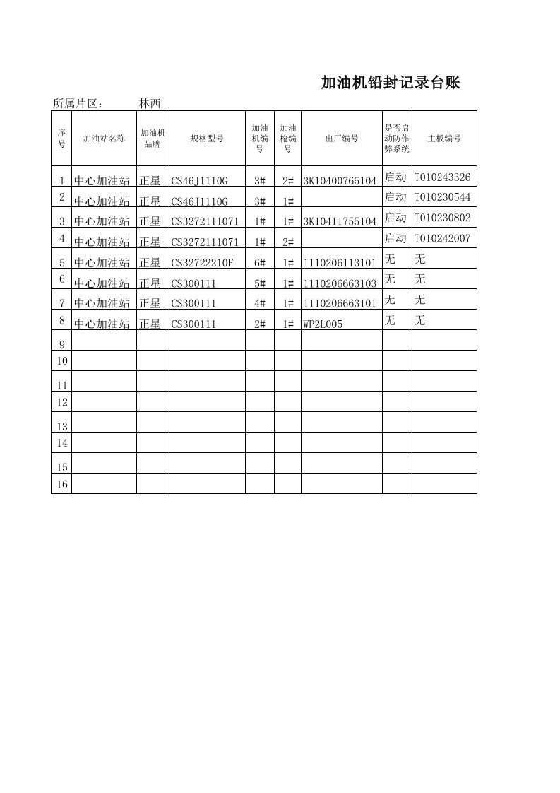 加油机铅封记录台账等