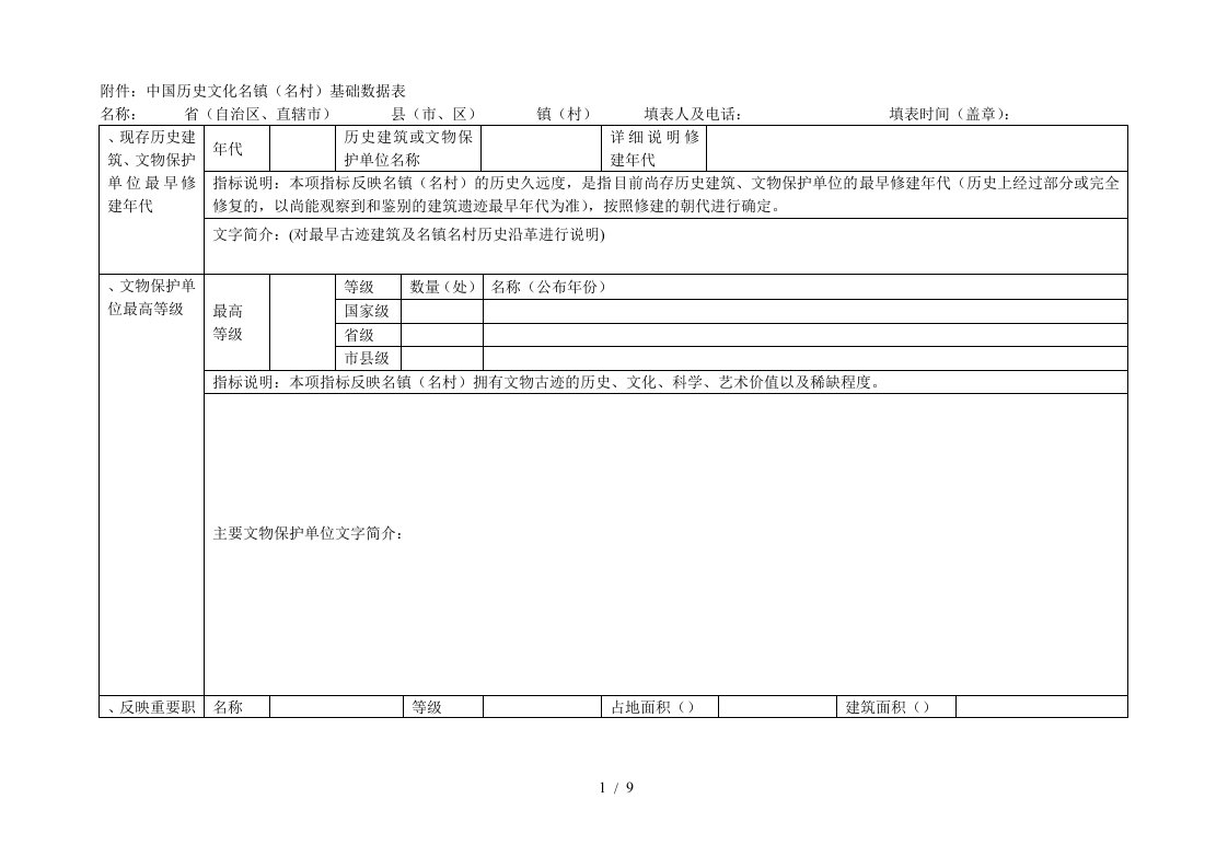 中国历史文化名镇名村基础数据表