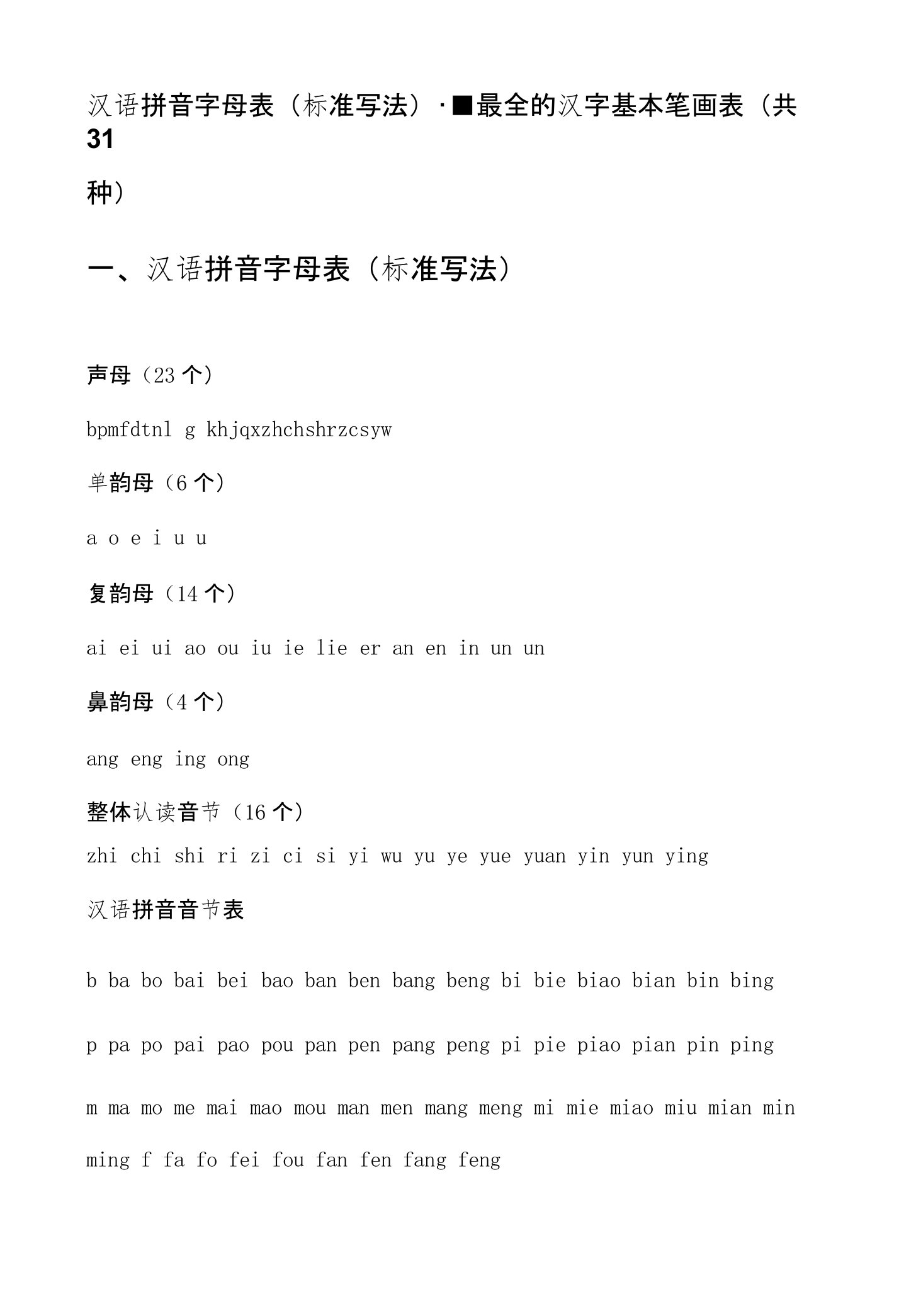 标准汉语拼音字母表