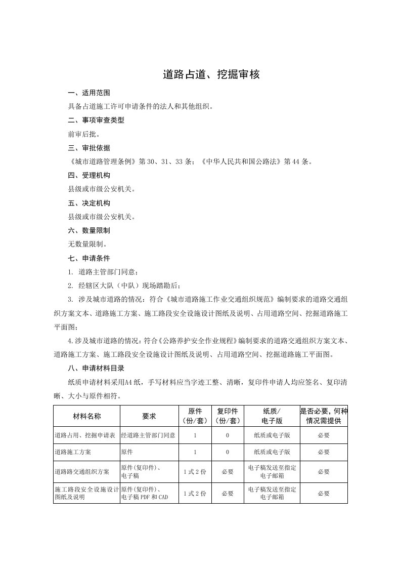 道路占道、挖掘核