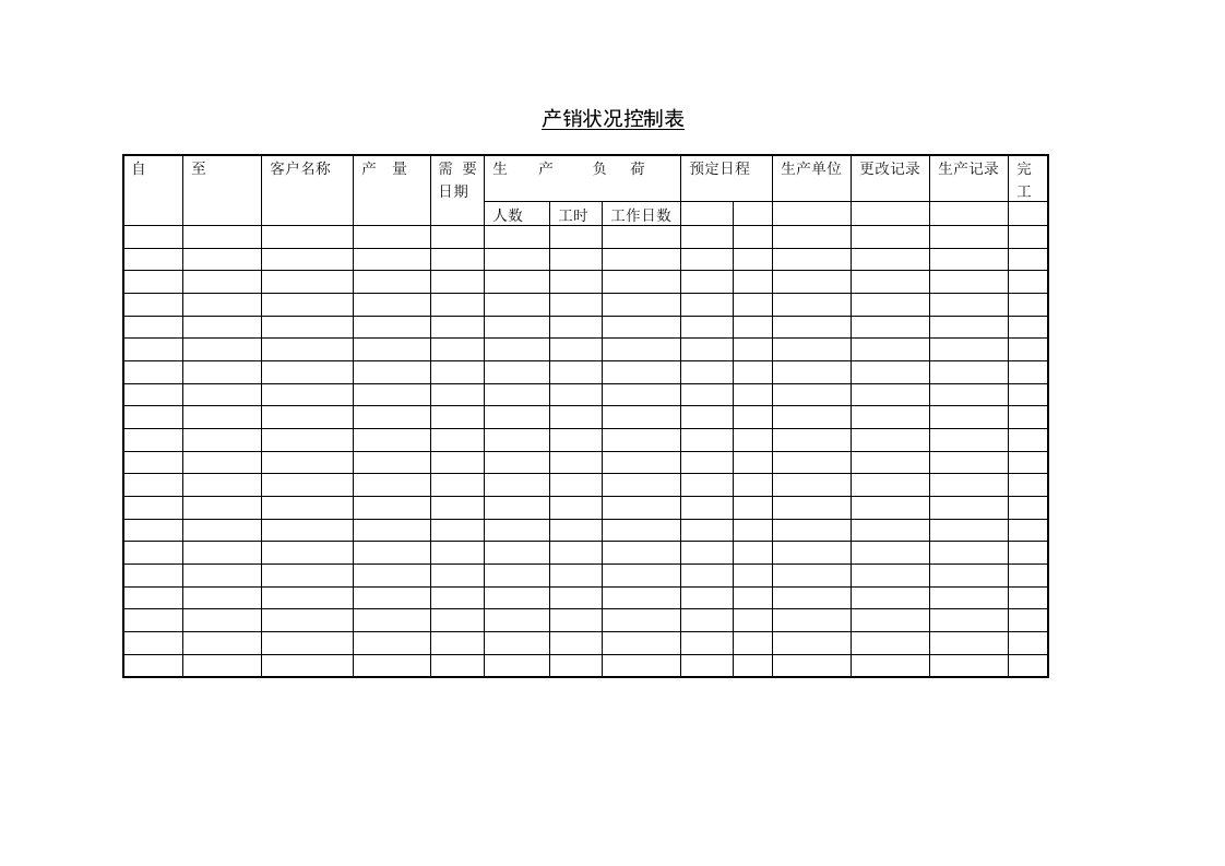 表格模板-产销状况控制表