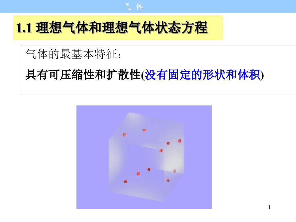 理想气体(化学ppt课件)