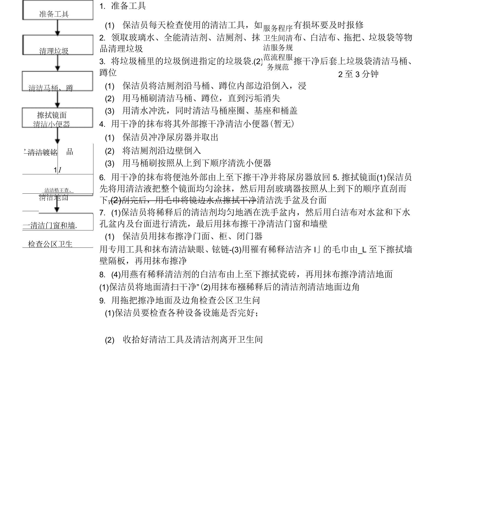 卫生间清洁服务规范流程