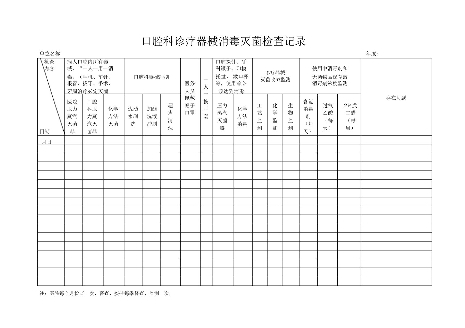 口腔科诊疗器械消毒灭菌检查记录