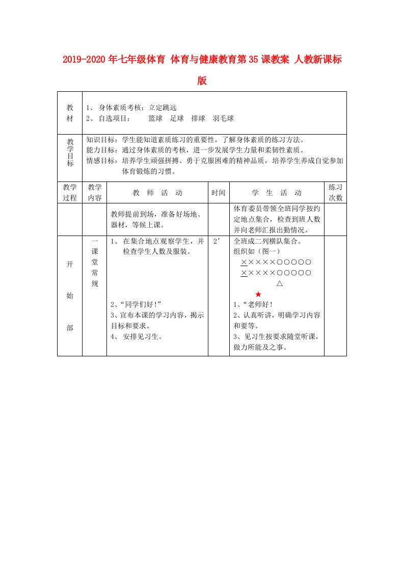 2019-2020年七年级体育