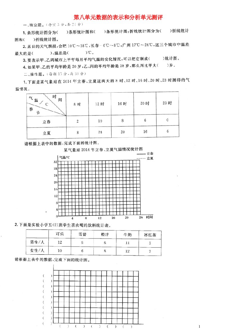 2023五年级数学下册八数据的表示和分析单元测评新人教版