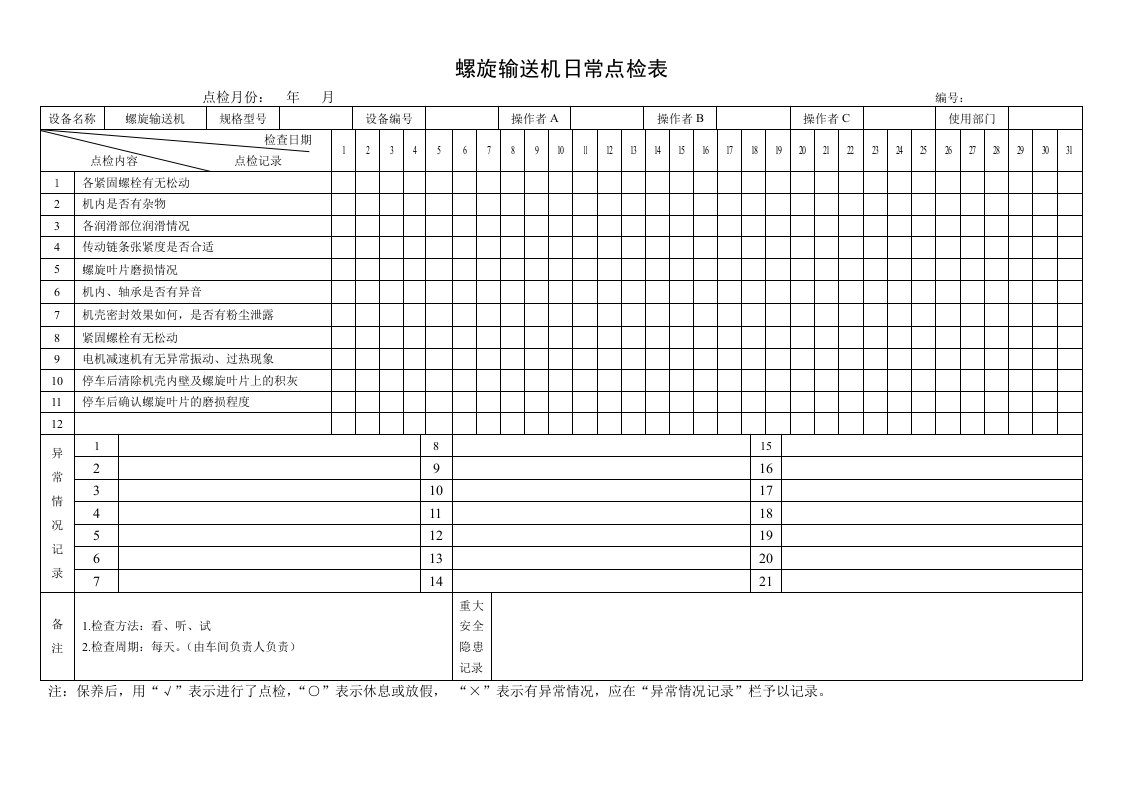 企业管理-34螺旋输送机日常点检表