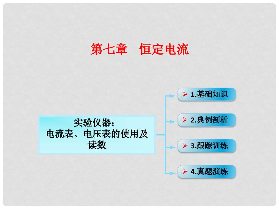 高考物理一轮总复习