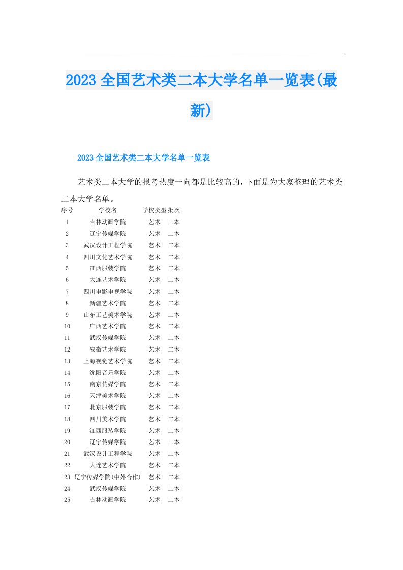 全国艺术类二本大学名单一览表(最新)